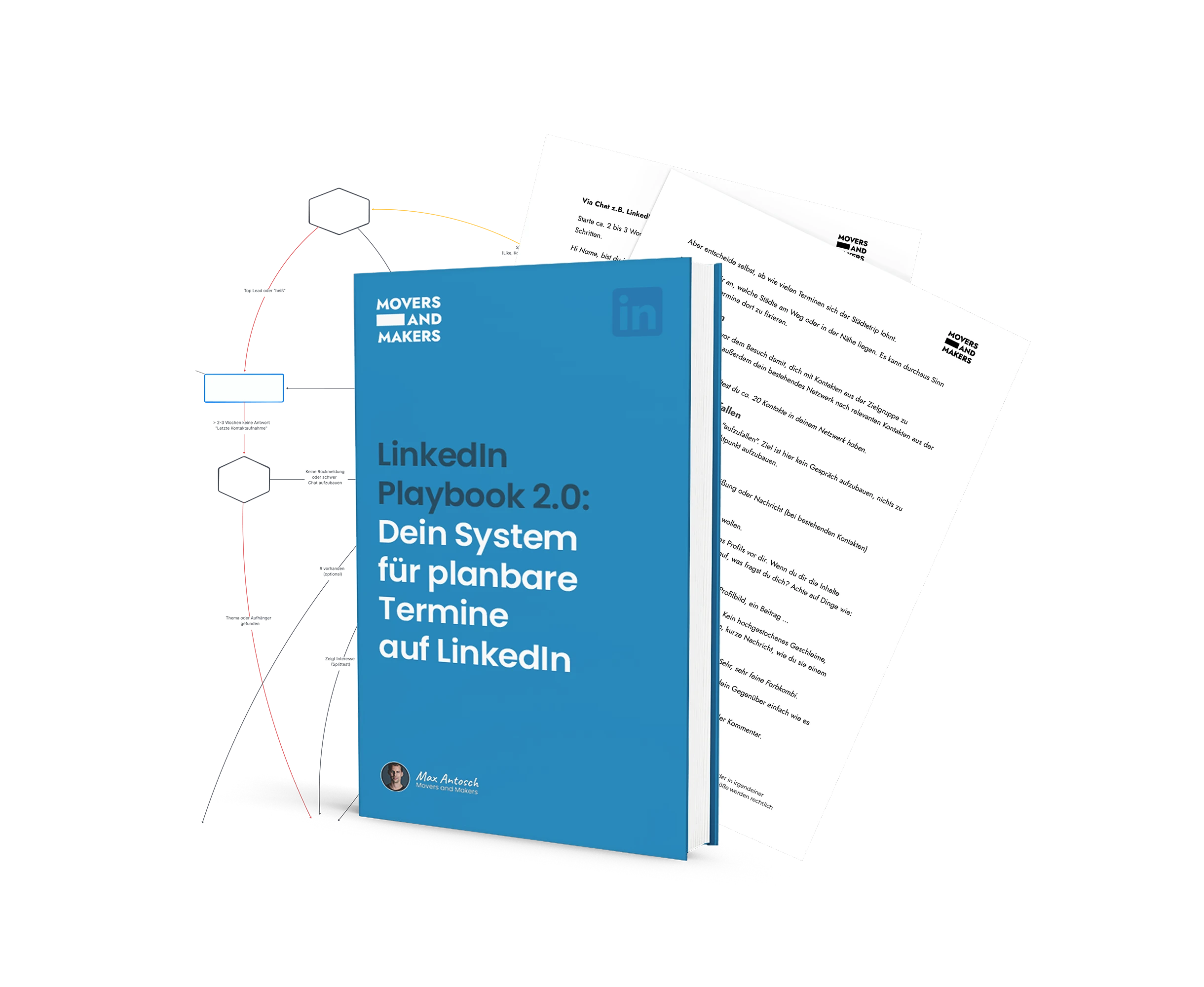 story-pitch-2 LinkedIn Playbook 2.0